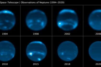 Disappearance Of Neptune's Clouds Is Related To The Solar Cycle