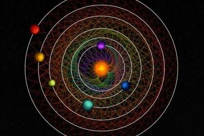 Six Exoplanets Discovered Dancing A Cosmic Waltz Around A Nearby