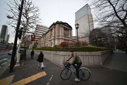 Bank Of Japan Meeting. The Nikkei Stock Average Is At