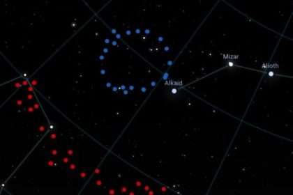 Discovery Of Giant Structures Hidden In Deep Space, Challenging Our