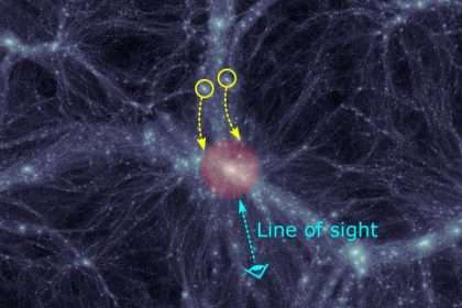 Galactic Dance Reveals The Universe Is Younger Than We Thought