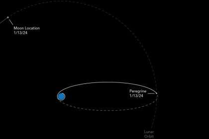 Hayabusa's Lunar Lander And Its Cargo Likely To Burn Up