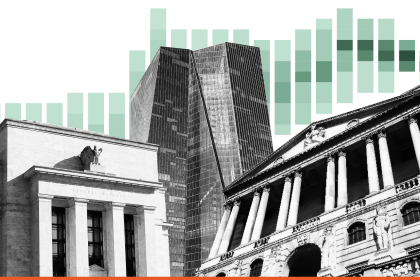 Monetary Policy Radar | Financial Times