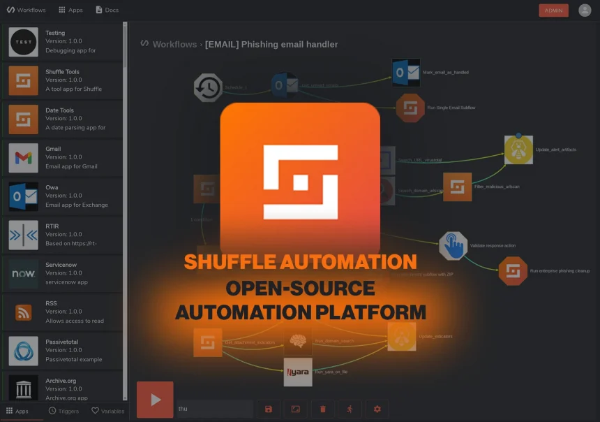 Shuffle Automation: An Open Source Security Automation Platform