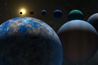 "what Exactly Is A Planet?" Astronomers Want Definition Revised