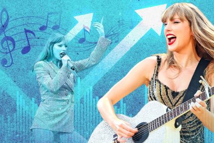 Why Economists Blame Taylor Swift For Rising Uk Inflation